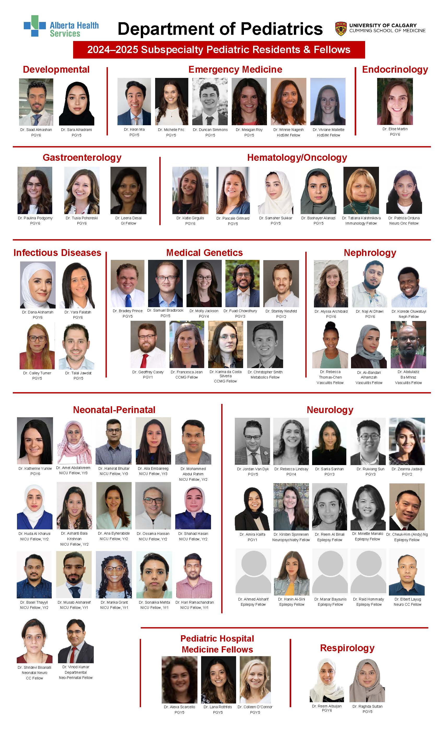 2024-25 Subspecialty Residents and Fellows Composite.jpg